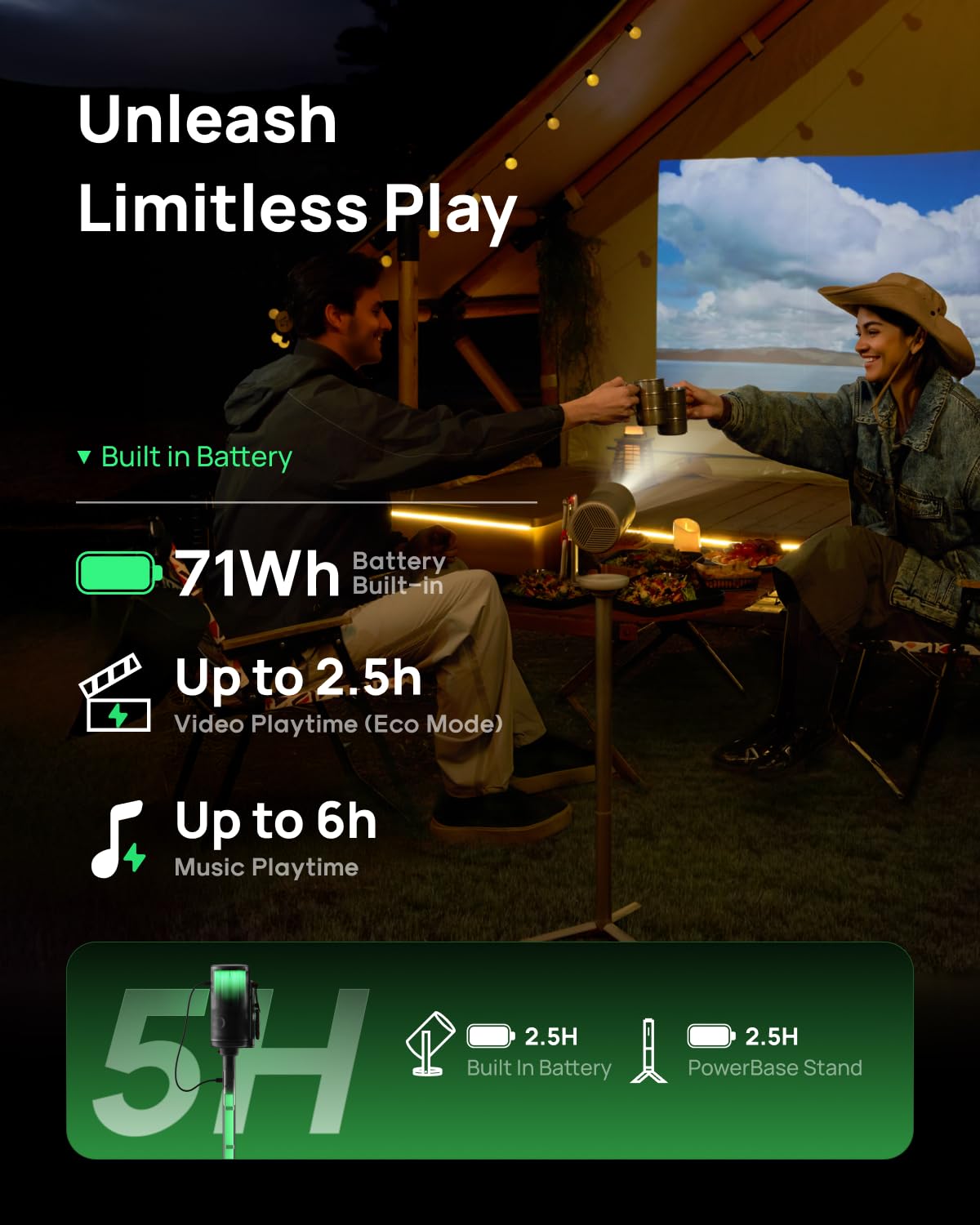 XGIMI MoGo 4 Portable Projector