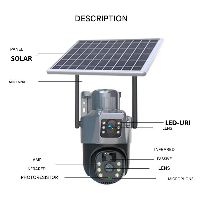 DualGuard Solar 4K Wireless Security Camera with Triple Lens & 10x Zoom